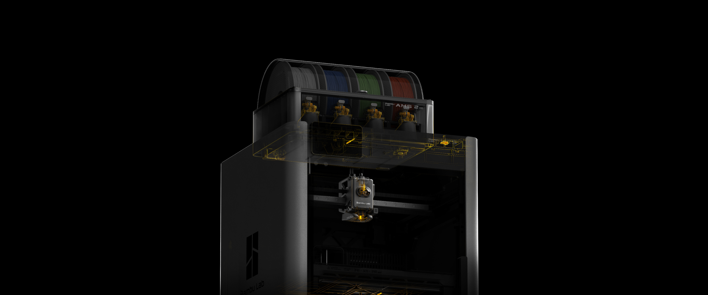Thermal Control
